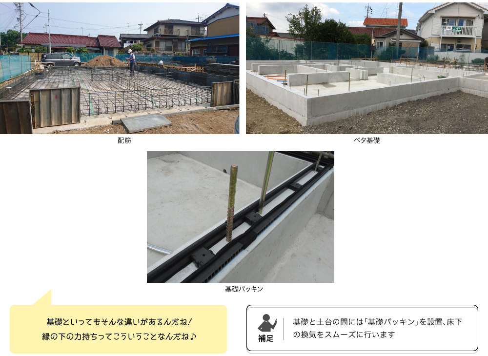 おうちを支える基礎のこと