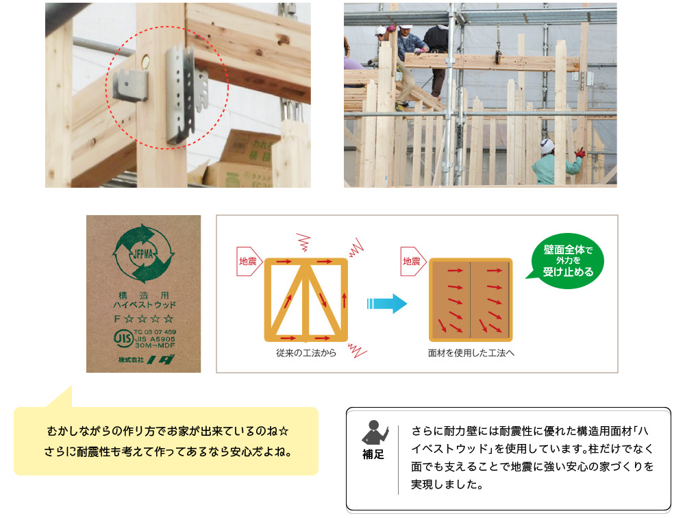 建物のこと
