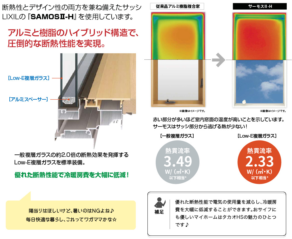 快適なおうち2